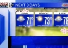 StormTracker8: Spring warmth through the weekend