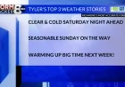 StormTracker8: Clear & cold Saturday night ahead; seasonable Sunday on the way