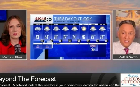 StormTracker8 Beyond the Forecast: Winter-ish mix tonight