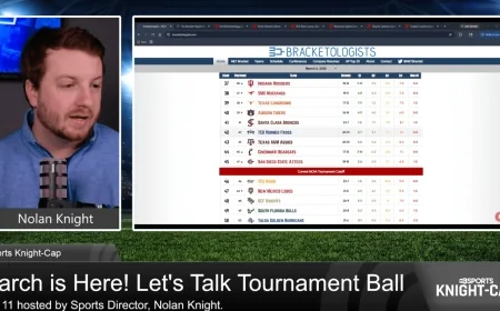 8Sports Knight-Cap: Virginia’s tournament ball preview