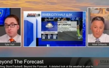 StormTracker8 Beyond the Forecast: Springing forward