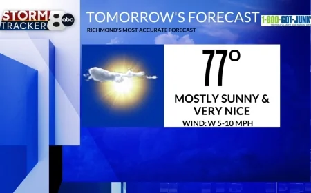 StormTracker8: A very nice Monday ahead