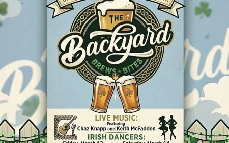 On Friday, March 13, 2026 at 05:00 pm - THE BACKYARD BREWS and BITES: St. Patrick’s Day weekend celebration
