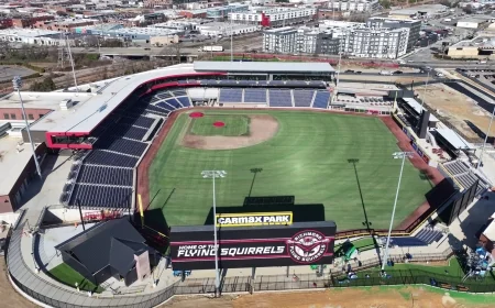 CarMax Park to hold ‘thank you’ concert ahead of opening day