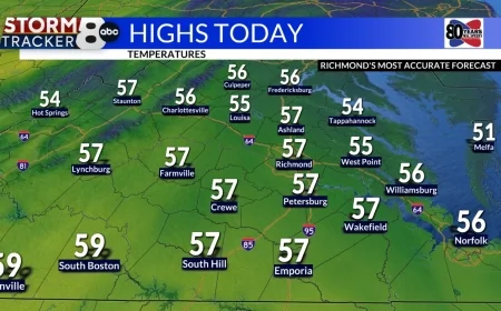 StormTracker8: Windy and seasonable Friday; watching Monday closely