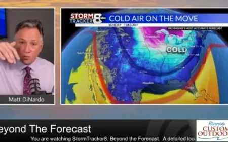 StormTracker8 Beyond the Forecast: Spring returning and storms
