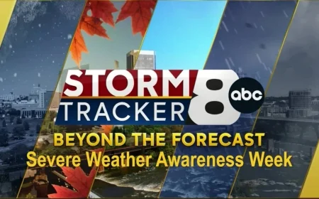Beyond the Forecast: Severe Weather Awareness Week with Matt DiNardo
