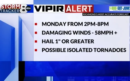 StormTracker8: Watching Monday closely for strong to severe storms