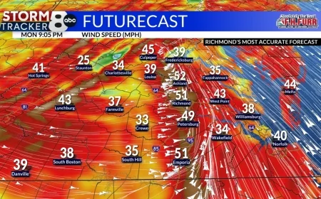 StormTracker8: Showers tonight with gusty winds; Cooler Tuesday & Wednesday