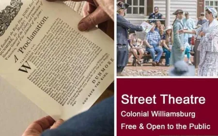 Street Theatre – FREE & Open to the Public in Colonial Williamsburg – March 2026