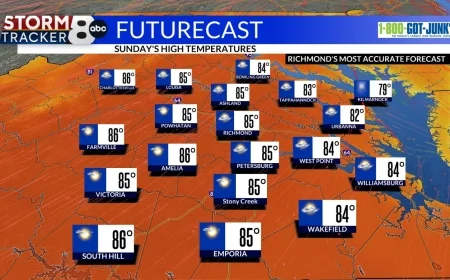 StormTracker8: A very warm Sunday is on the way