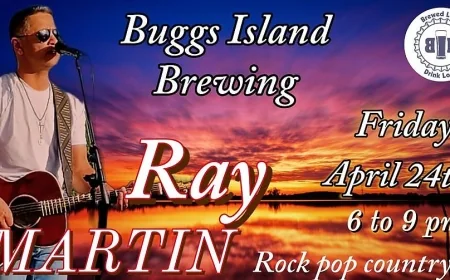 On Friday, April 24, 2026 at 06:00 pm - BUGGS ISLAND BREWING: Ray Martin live at Buggs Island Brewing