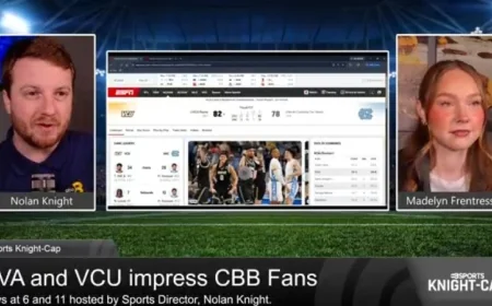 8Sports Knight-Cap: VCU, UVA NCAA Tournament run