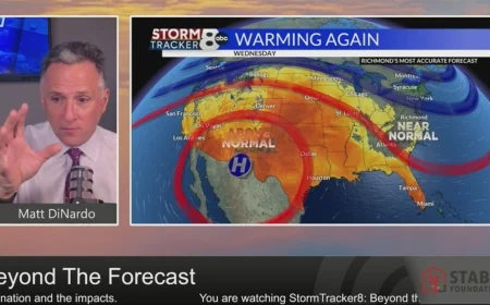 StormTracker8 Beyond the Forecast: Crazy March heat