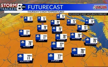 StormTracker8: Warm Thursday; Showers Friday