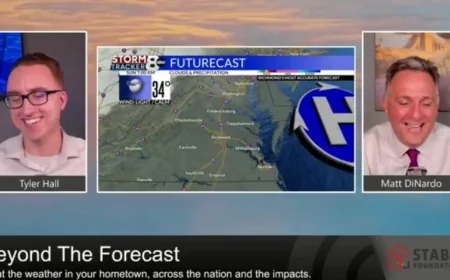 StormTracker8 Beyond the Forecast: Mother Nature’s March Madness