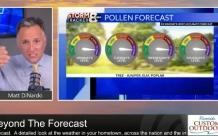 StormTracker8 Beyond the Forecast: Pollen explosion