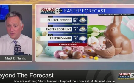 StormTracker8 Beyond the Forecast: Easter weekend preview