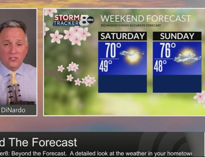 StormTracker8 Beyond the Forecast: Spring weather this weekend