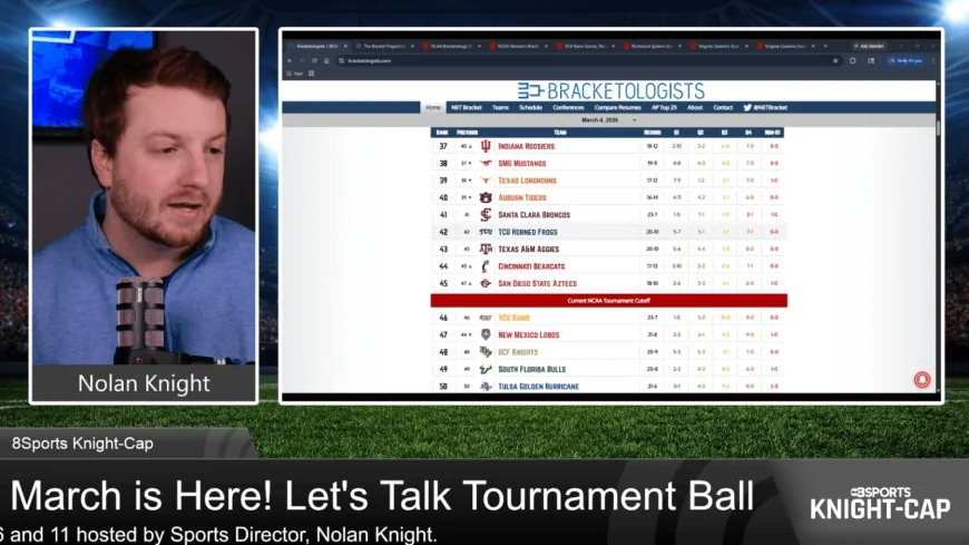 8Sports Knight-Cap: Virginia’s tournament ball preview