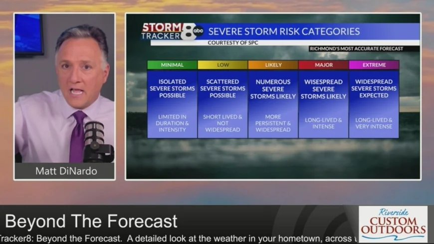 StormTracker8 Beyond the Forecast: Severe Weather Awareness Week