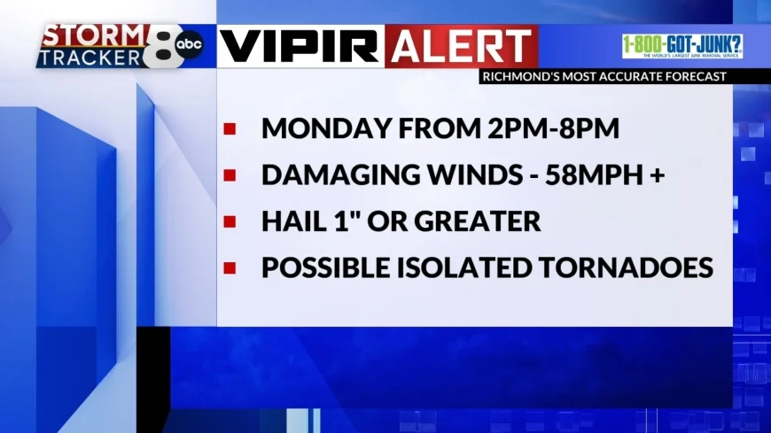 StormTracker8: Watching Monday closely for strong to severe storms