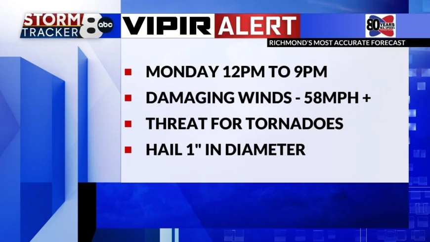 StormTracker8: VIPIR Alert for Severe Storms Today