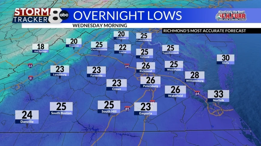StormTracker8: Cold night ahead; still chilly Wednesday