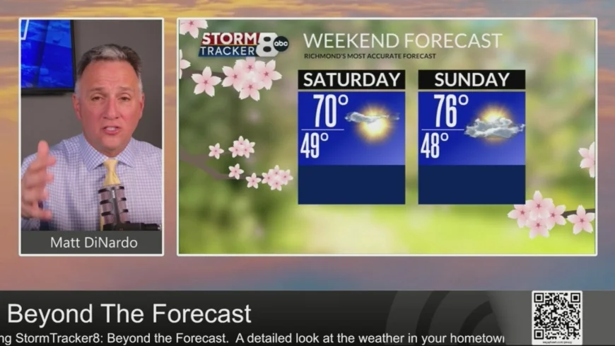 StormTracker8 Beyond the Forecast: Spring weather this weekend