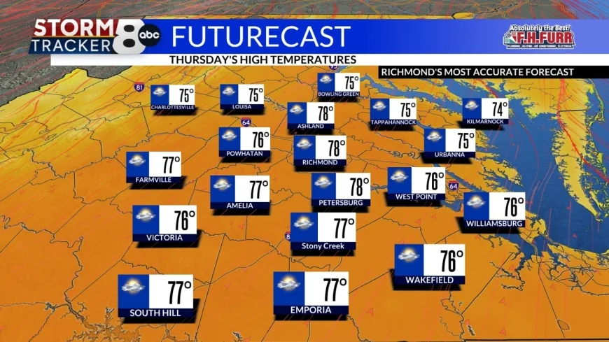 StormTracker8: Warm Thursday; Showers Friday