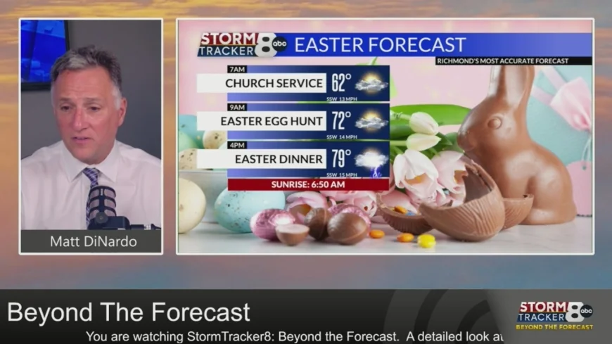 StormTracker8 Beyond the Forecast: Easter weekend preview