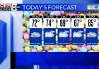 StormTracker8: Easter Sunday Showers & Storms; Sunshine Returns Monday