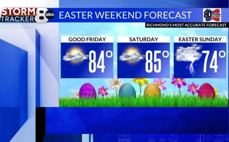 StormTracker8: Very warm weather continues through Saturday
