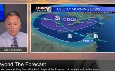 StormTracker8 Beyond the Forecast: More pollen