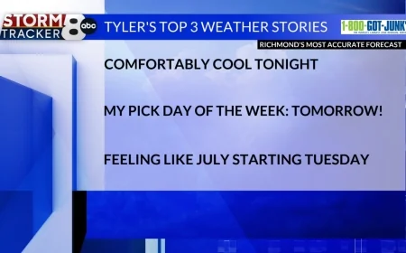 StormTracker8: Comfortably cool tonight; beautiful day on Sunday