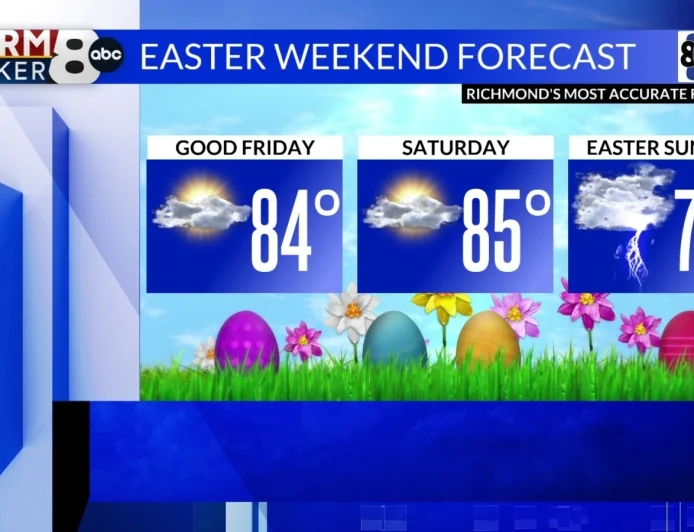 StormTracker8: Very warm weather continues through Saturday