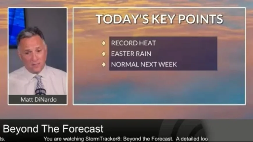 StormTracker8 Beyond the Forecast: Record heat, Easter rain